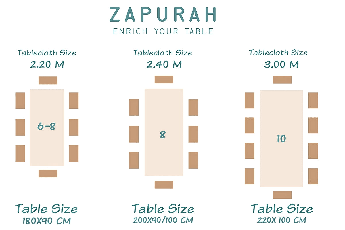 Table-sizes-sheet-Zapurah_-_Tablecloths